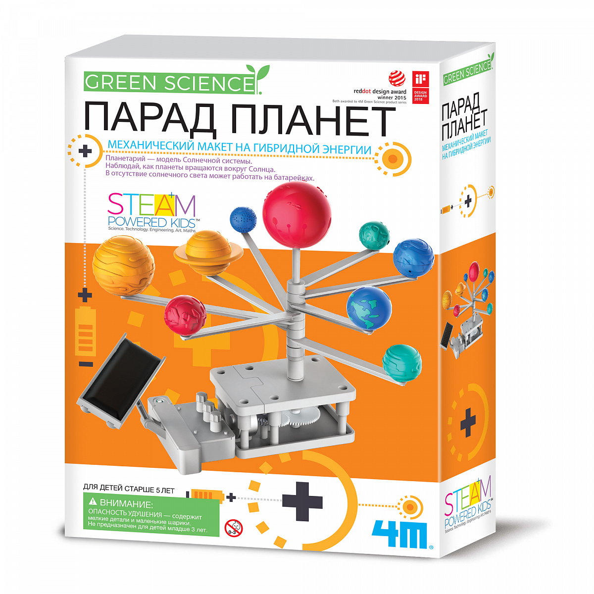 4M Парад планет